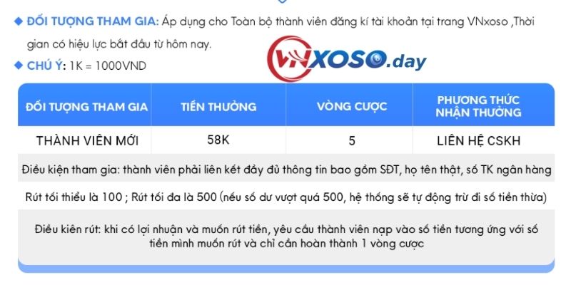 Nhận ngay 58k VND và trải nghiệm trò chơi